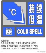 降级发布大风蓝色预警！估计7日大部门地域有阵
